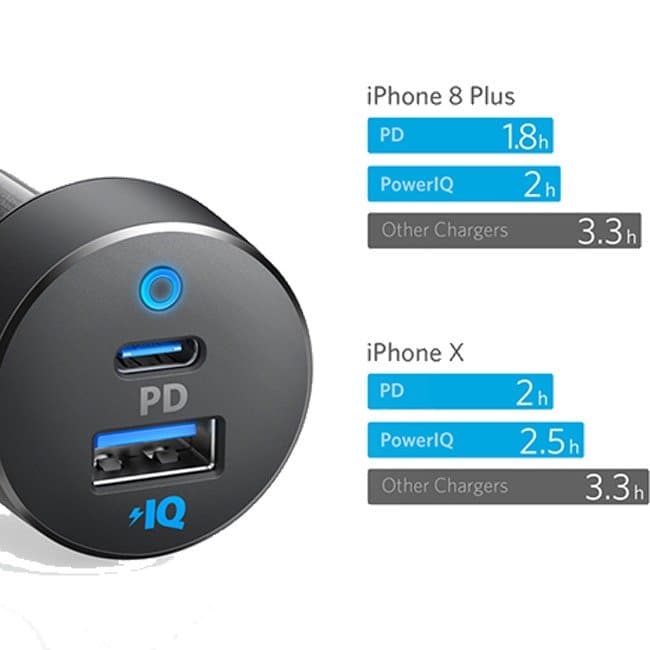 iCentre product