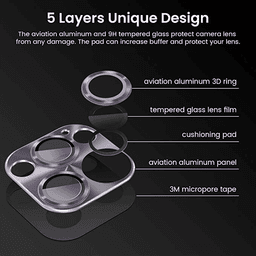 Green Lion Camera Lens Pro Aluminum Protector for iPhone 14 Pro/Pro Max