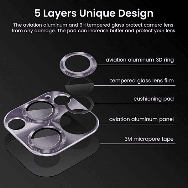 iCentre product