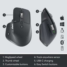 Logitech MX Master 3s Advanced Wireless Mouse