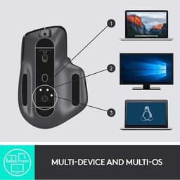 Logitech MX Master 3s Advanced Wireless Mouse