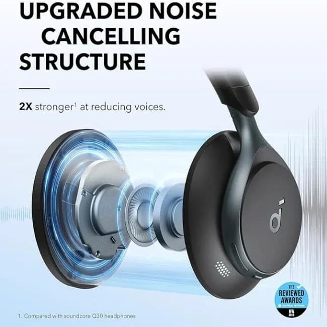 Anker SoundCore Space One ANC Wireless Headphones