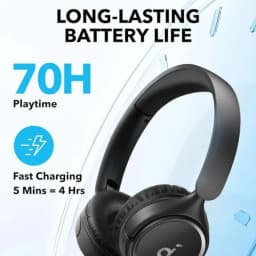 Anker Soundcore H30i Wireless On-Ear Headphones